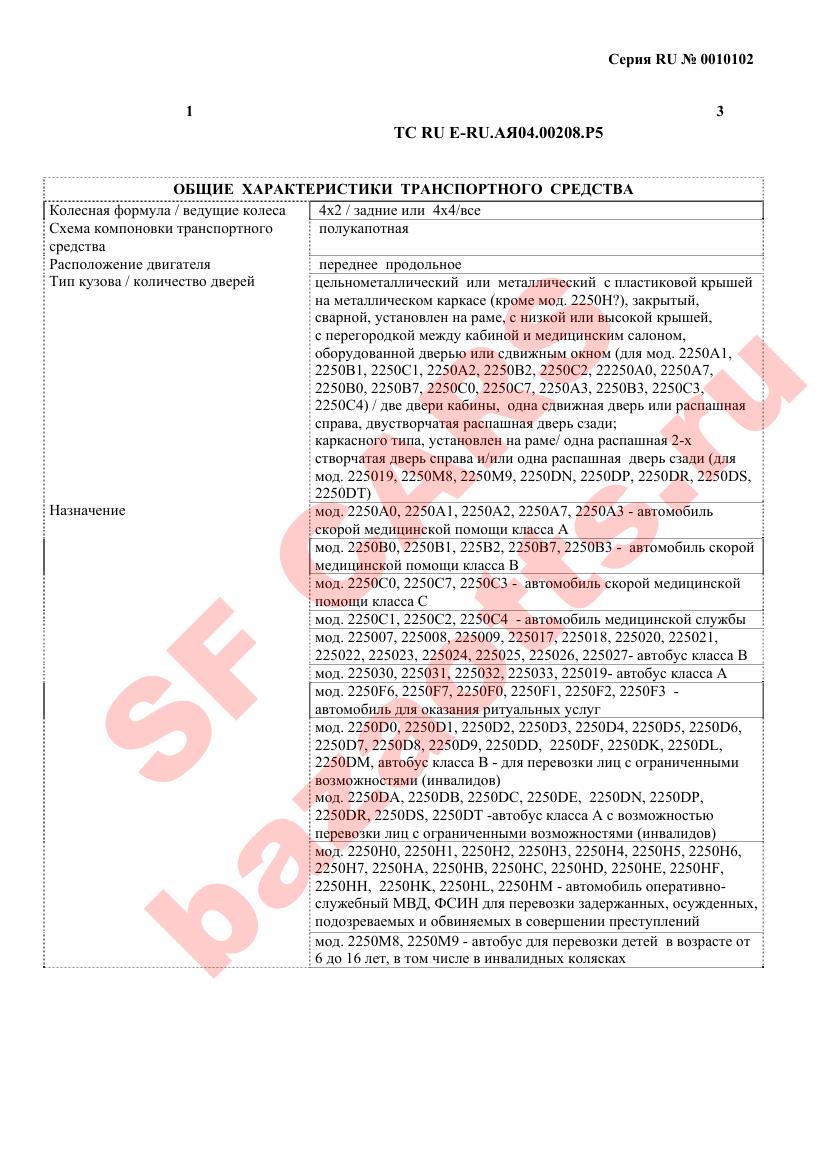 Превью ОТТС