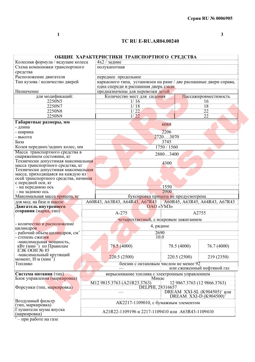 Превью ОТТС