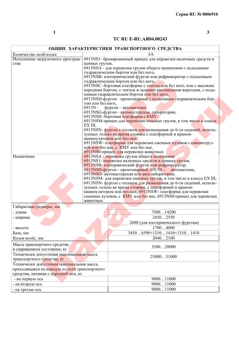 Превью ОТТС