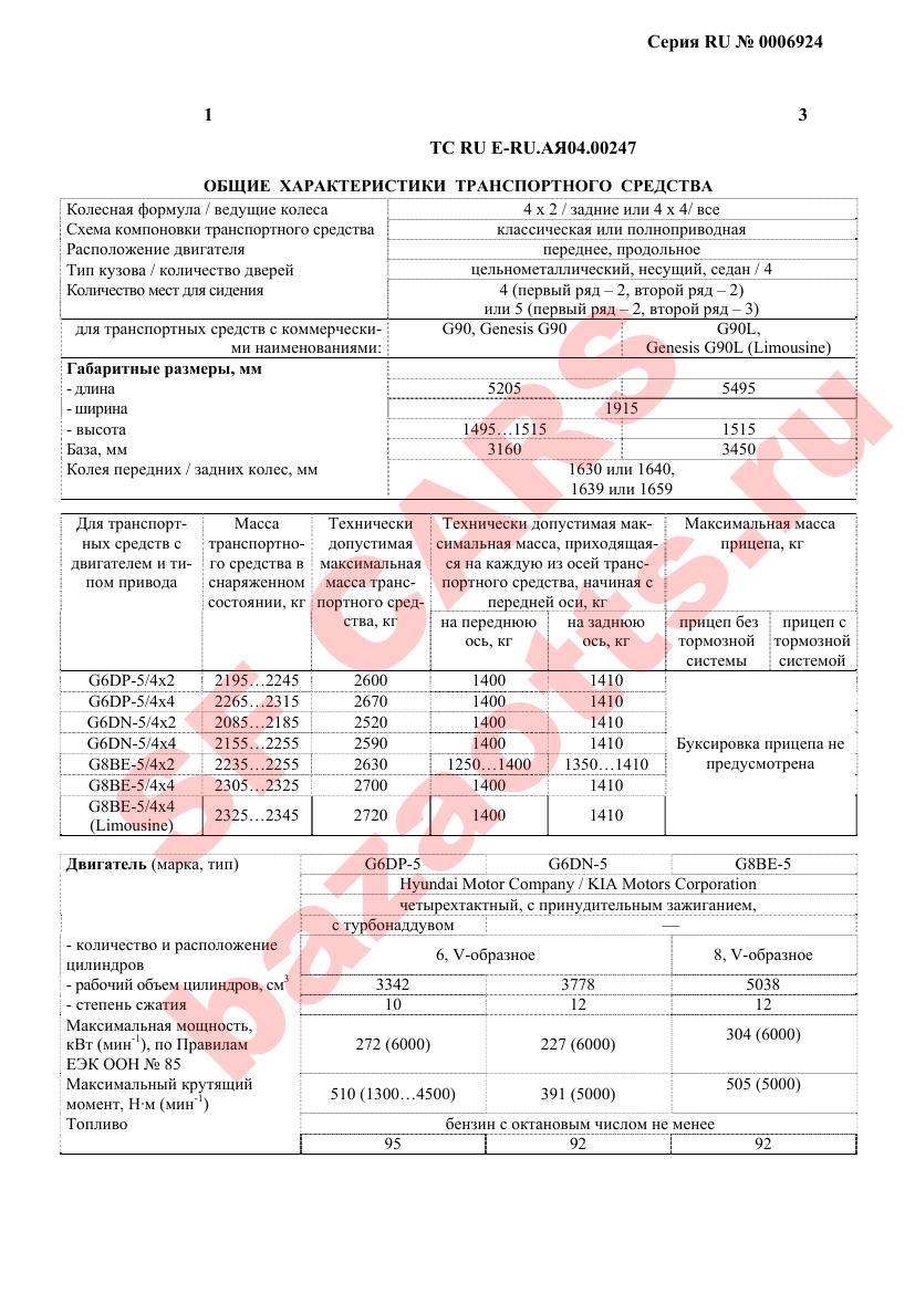 Превью ОТТС