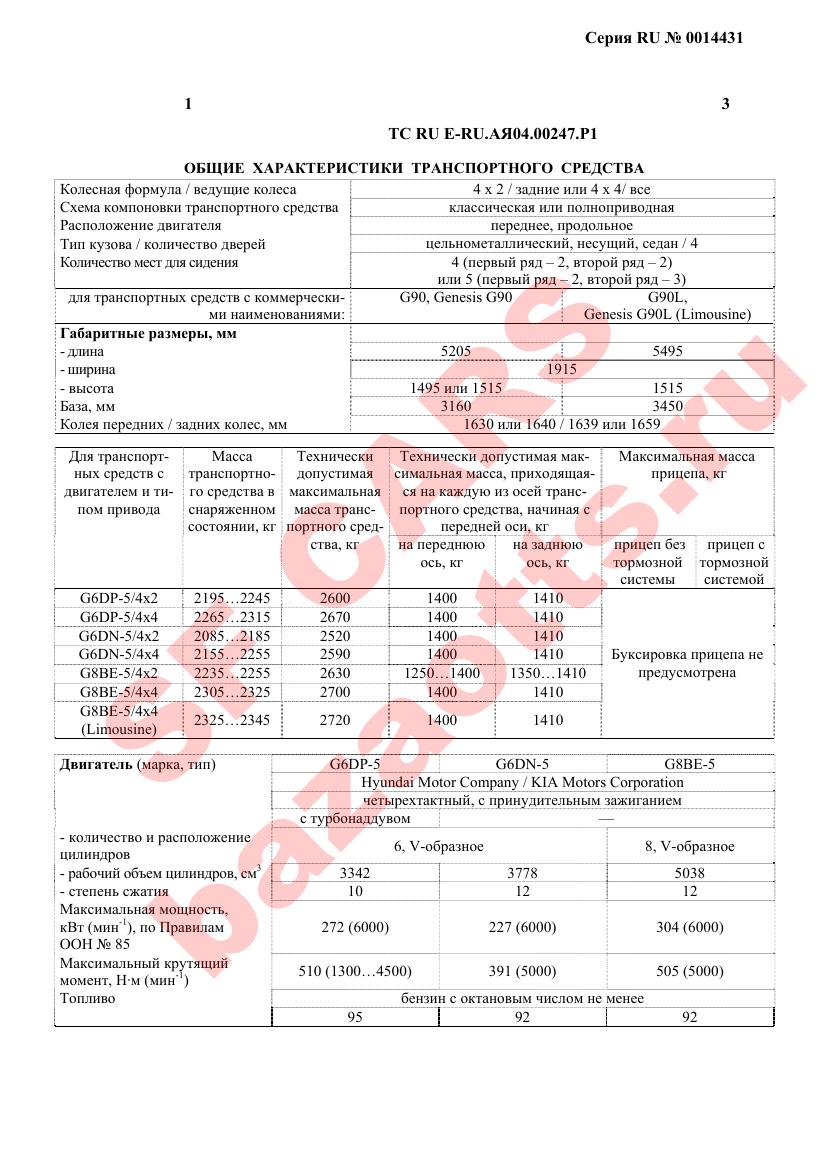 Превью ОТТС
