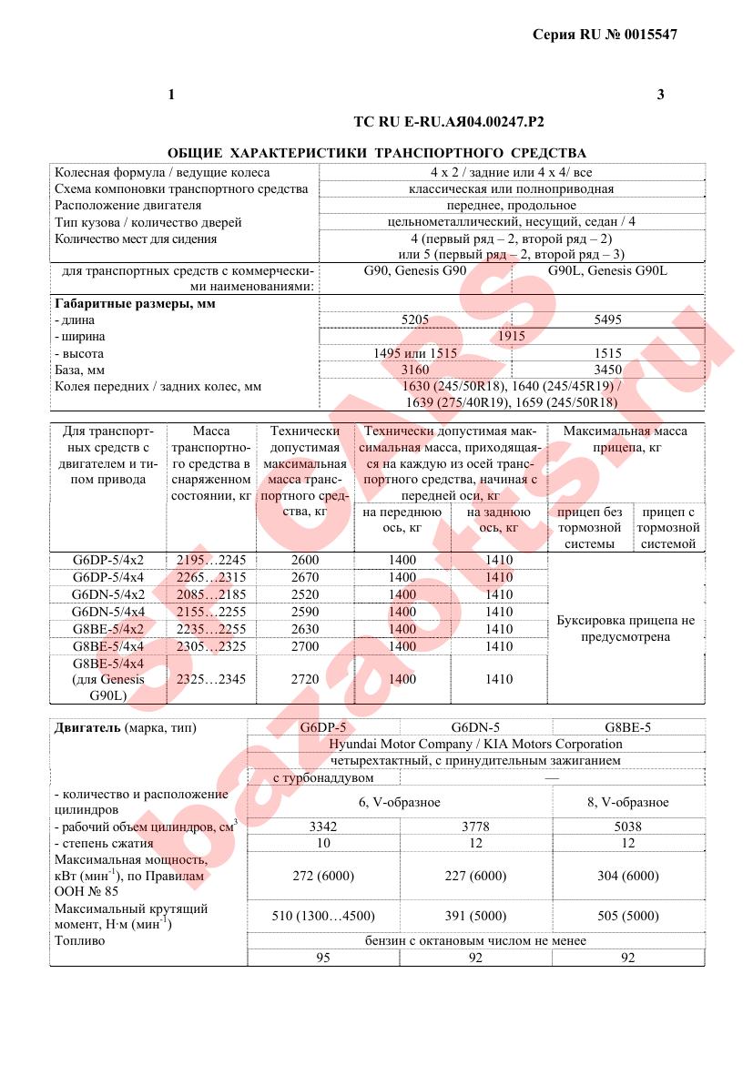 Превью ОТТС