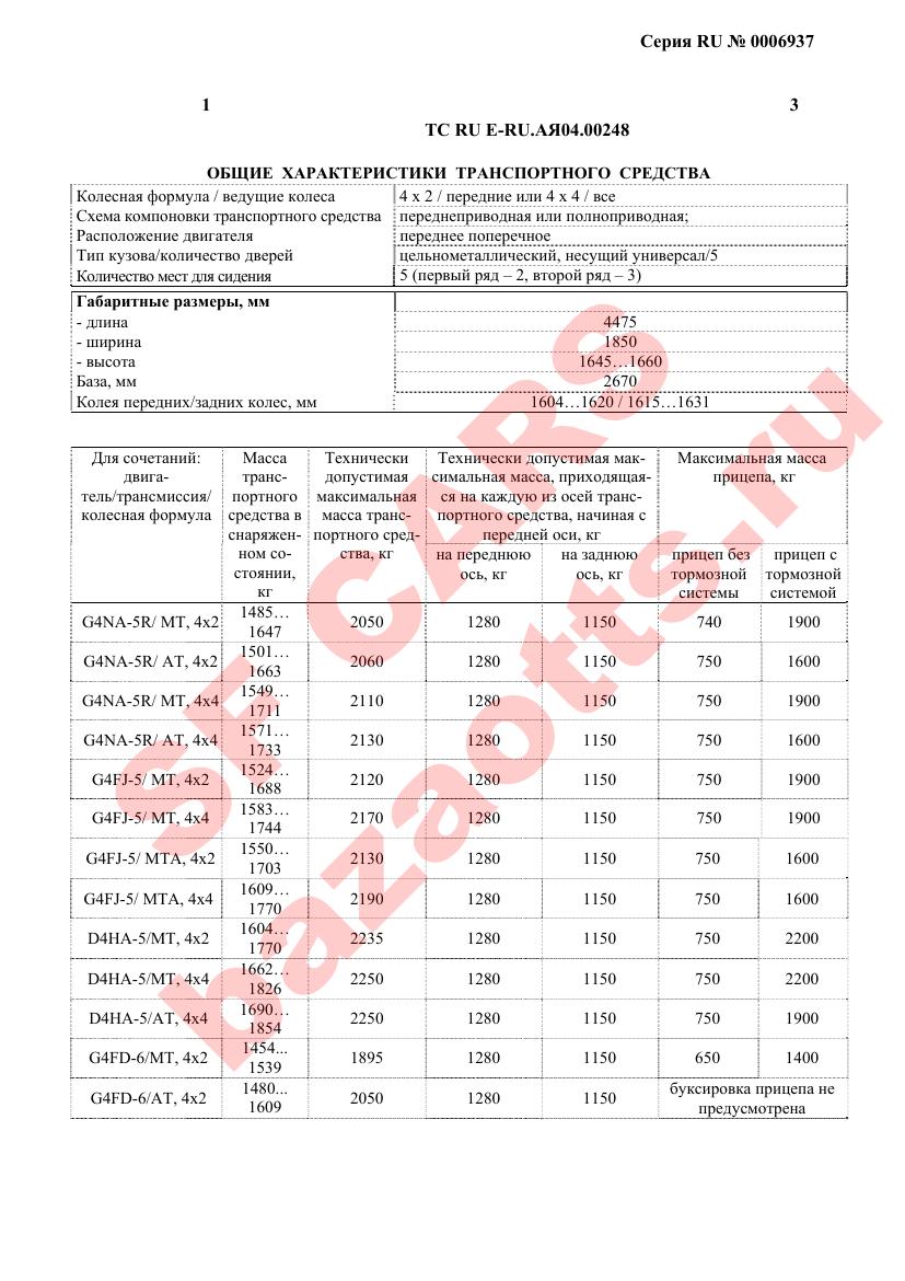 Превью ОТТС