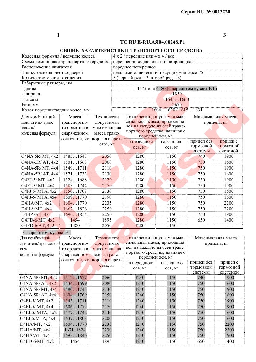 Превью ОТТС