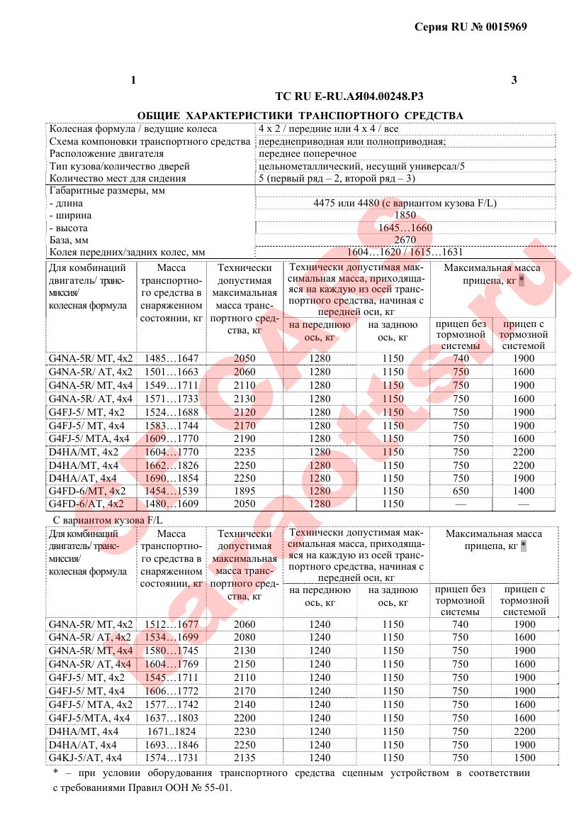 Превью ОТТС