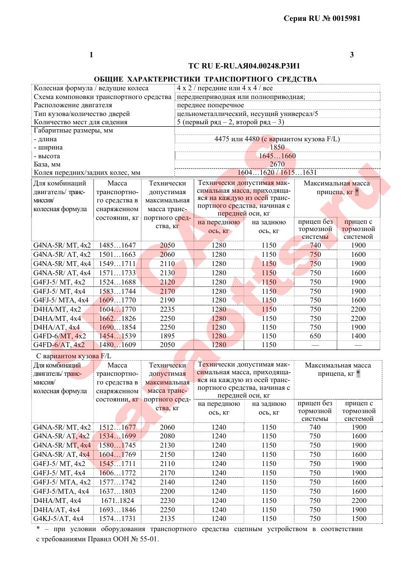 Превью ОТТС