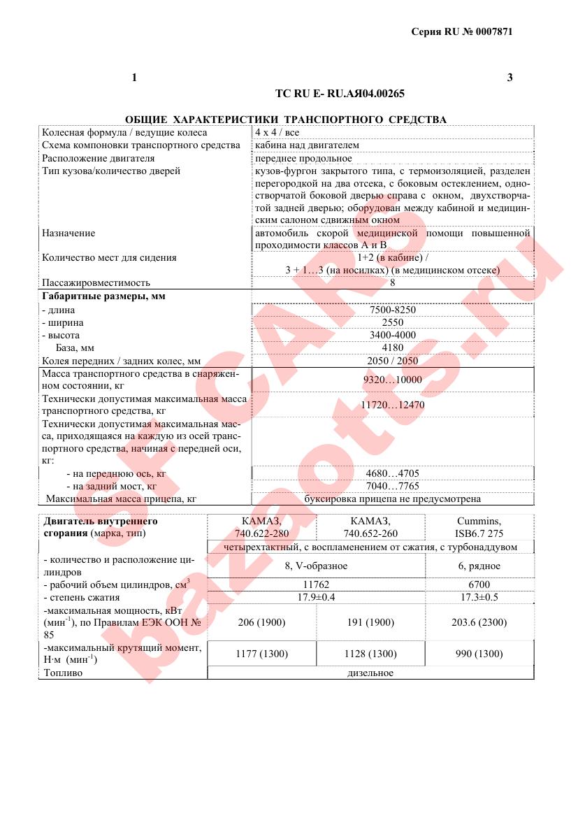 Превью ОТТС