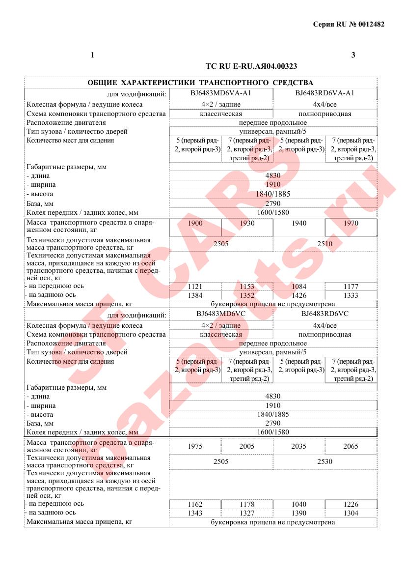 Первая страница файла