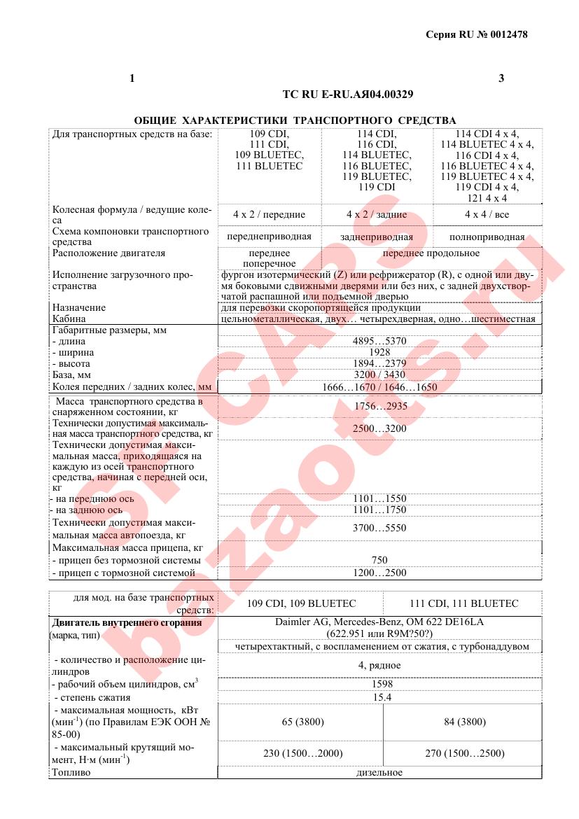 Превью ОТТС