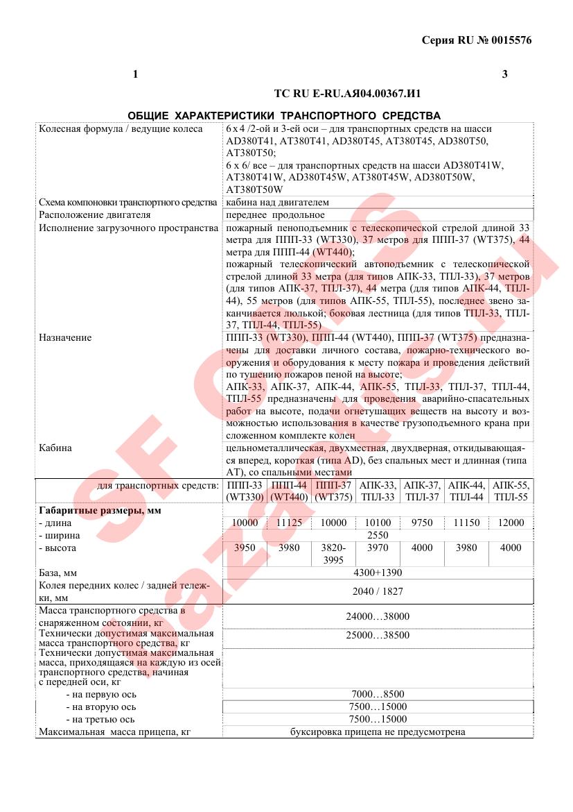 Первая страница файла