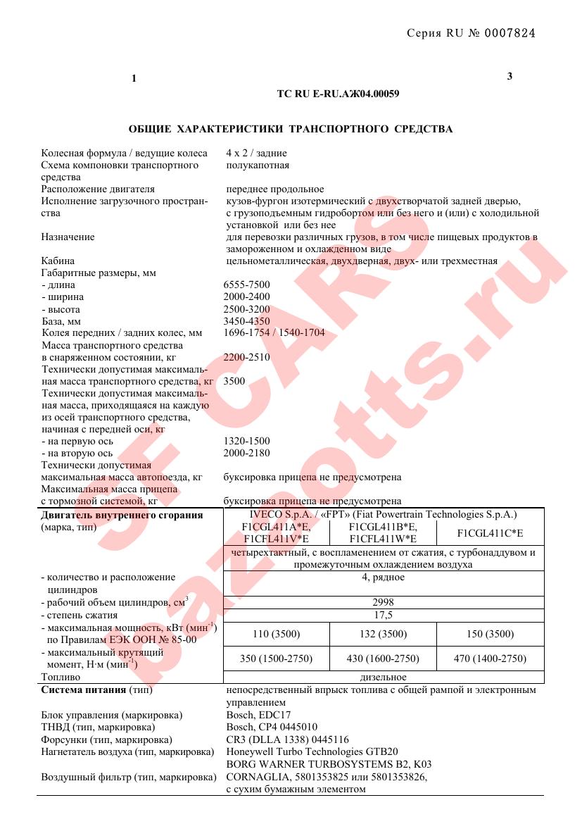 Превью ОТТС