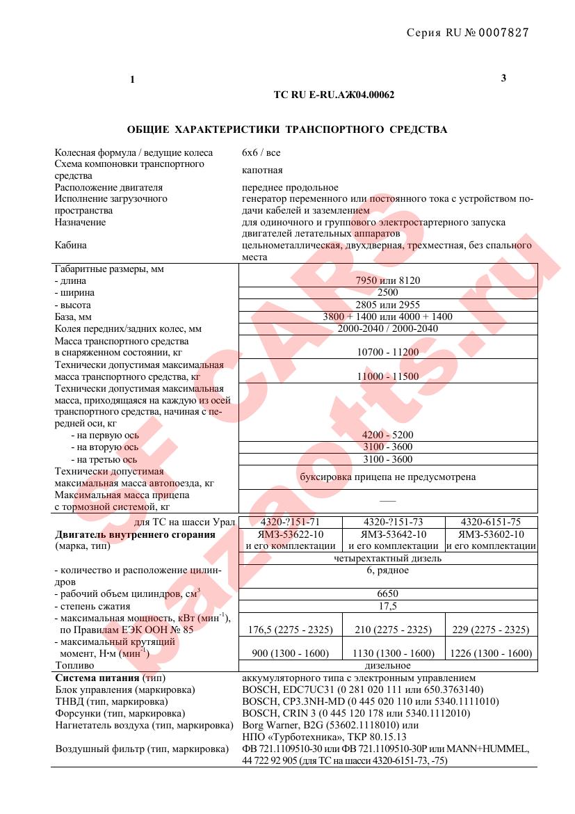 Превью ОТТС