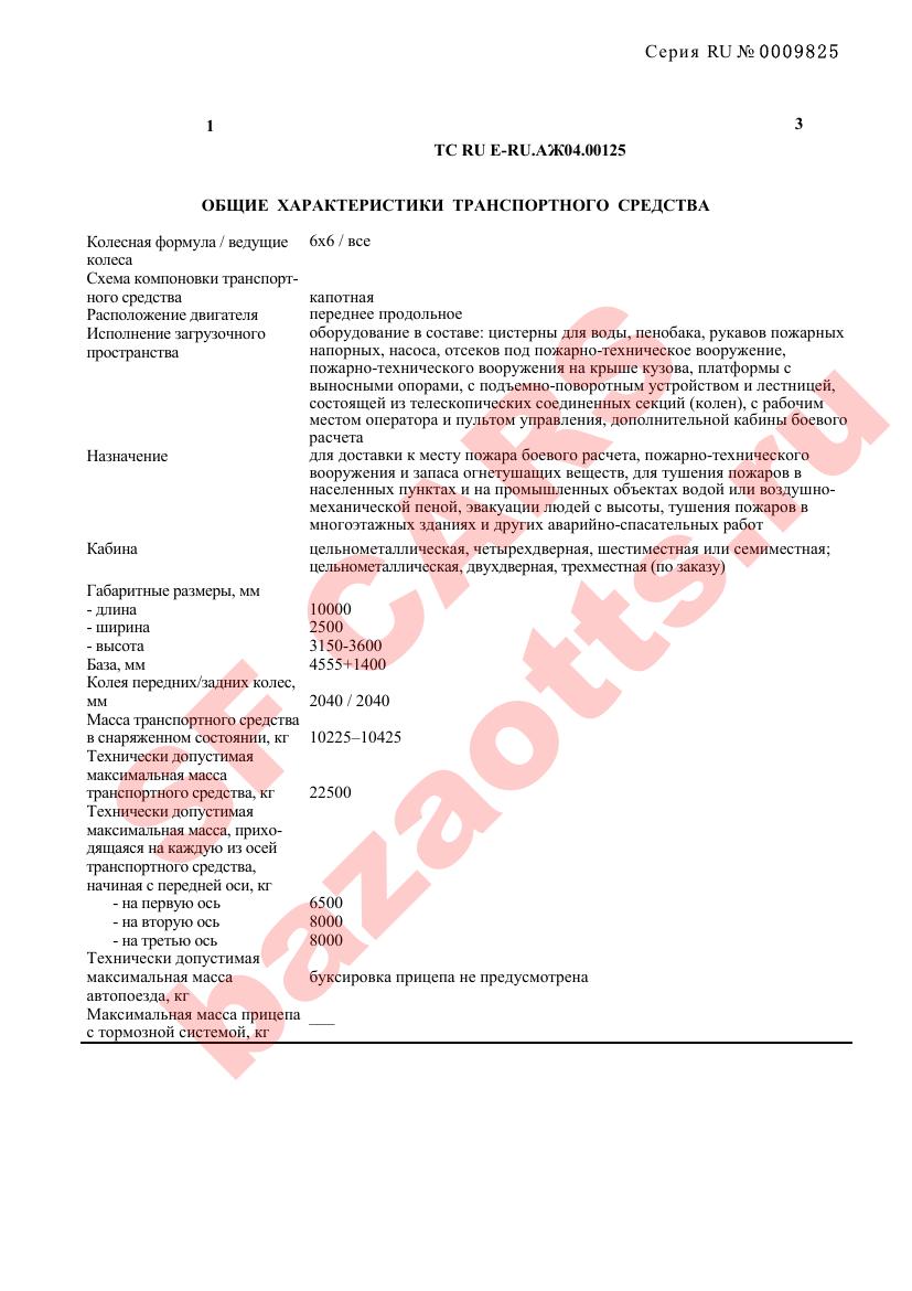 Первая страница файла