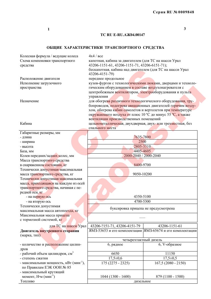 Превью ОТТС