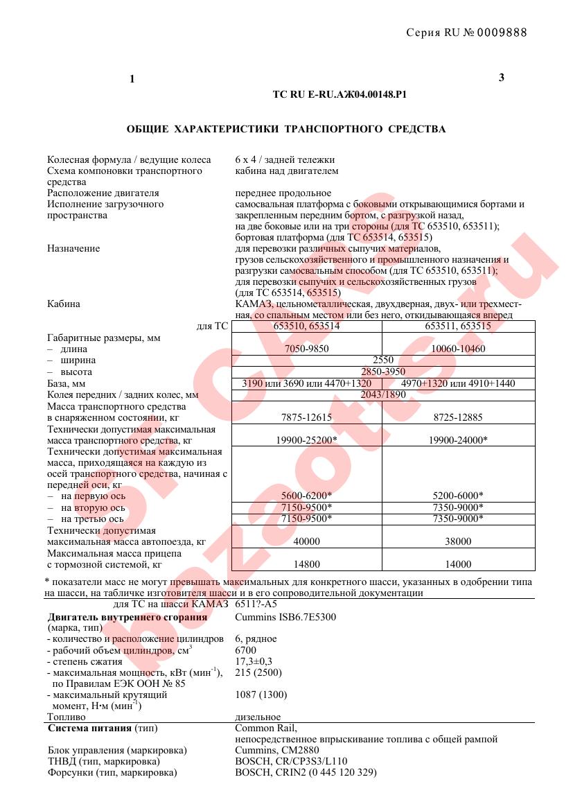 Превью ОТТС