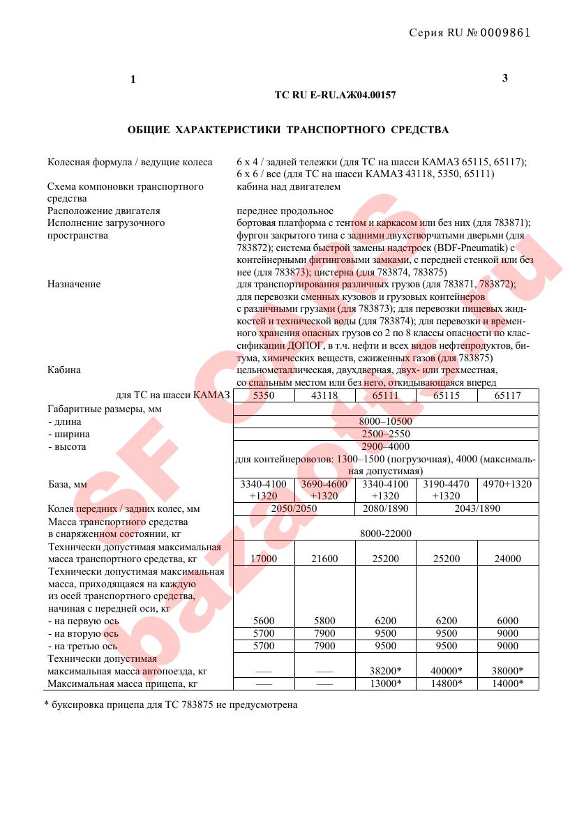 Превью ОТТС