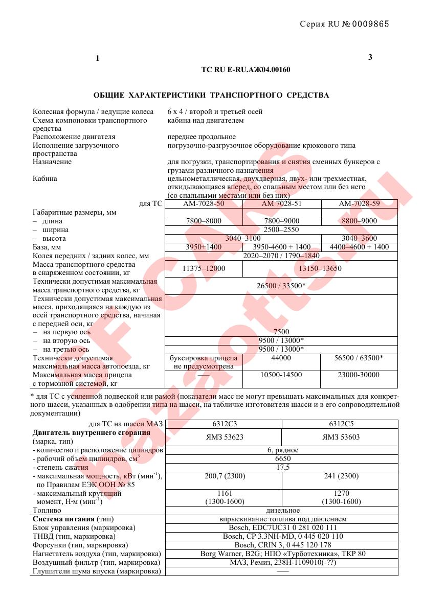 Превью ОТТС