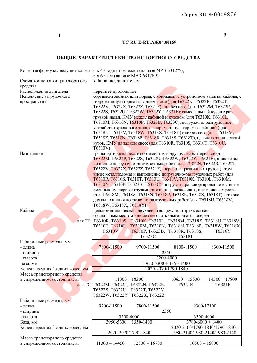 Превью ОТТС