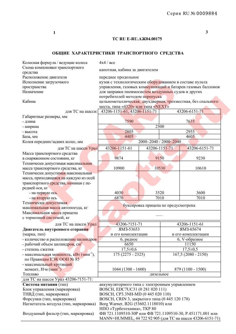 Превью ОТТС