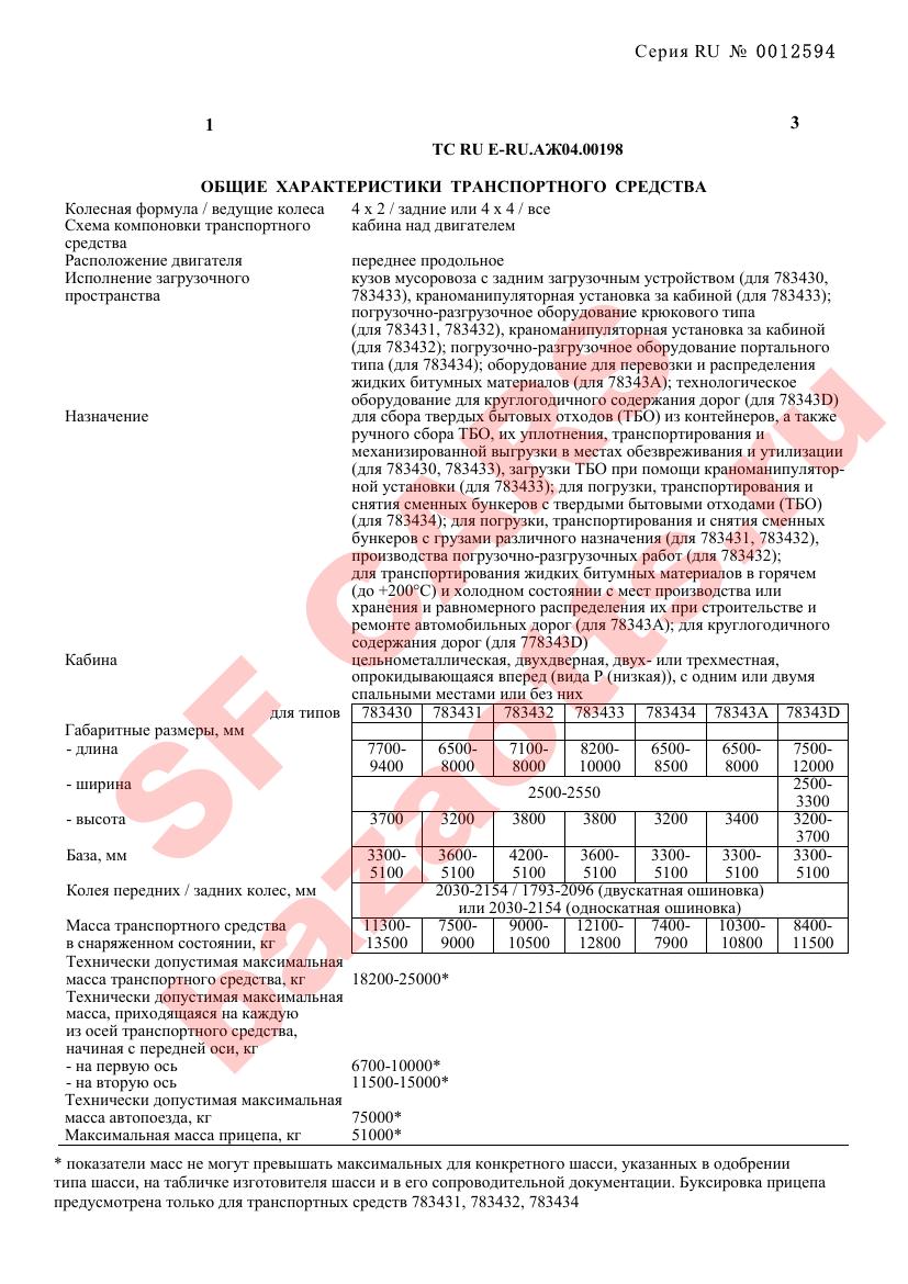 Превью ОТТС