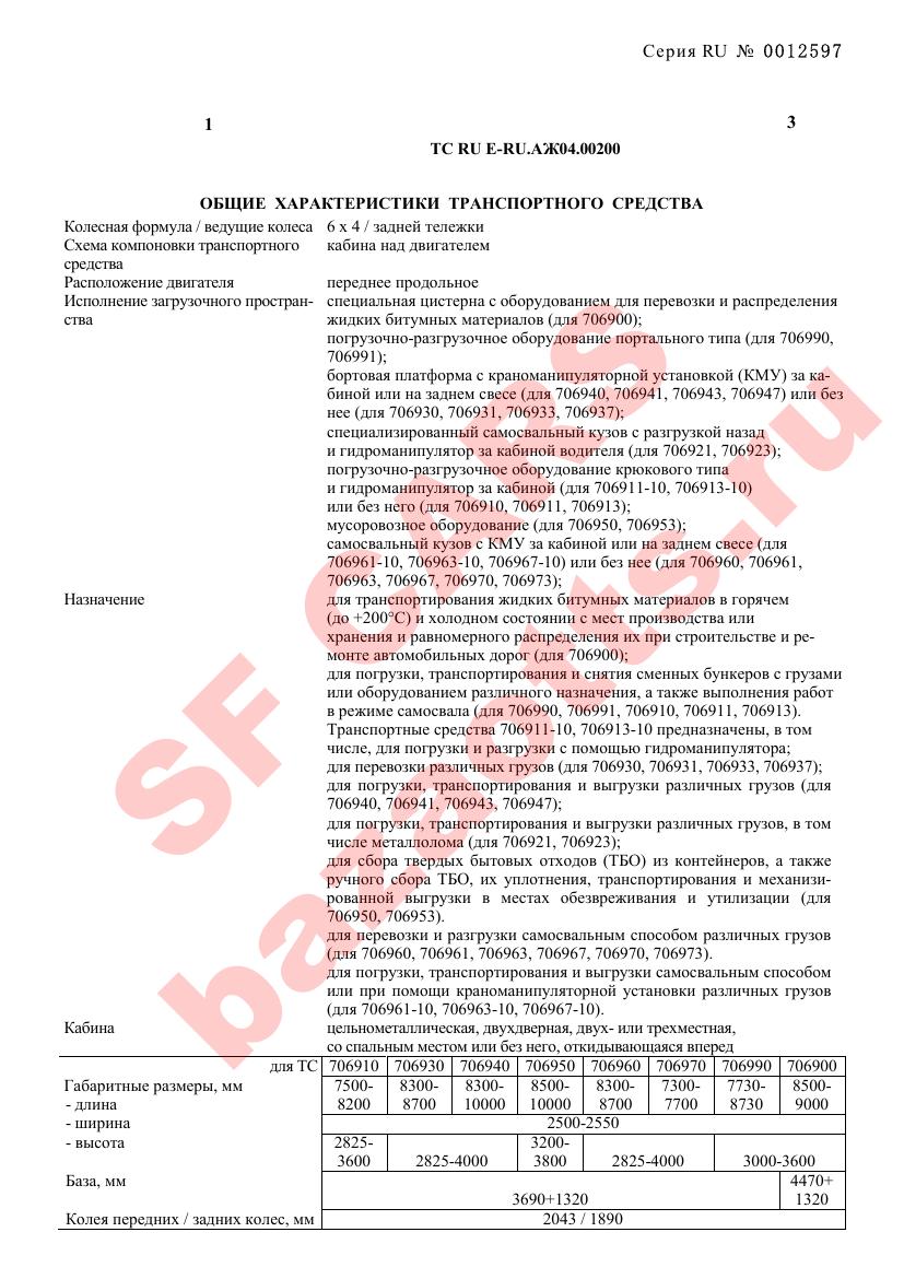 Первая страница файла