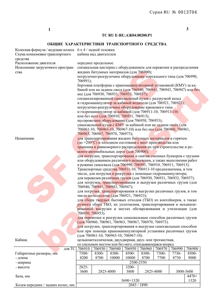 Превью ОТТС