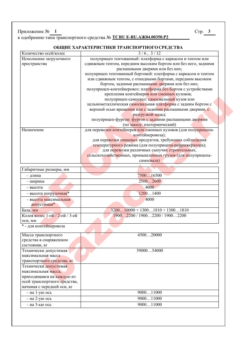 Превью ОТТС