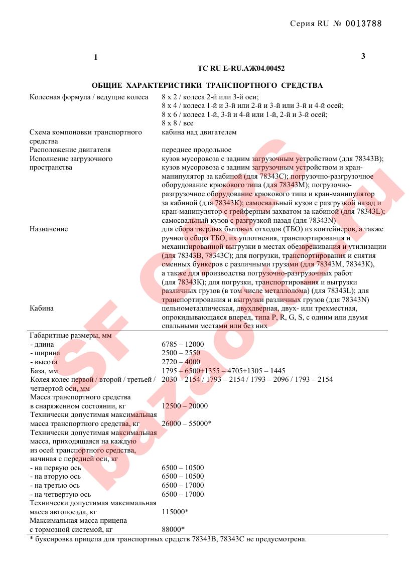 Превью ОТТС