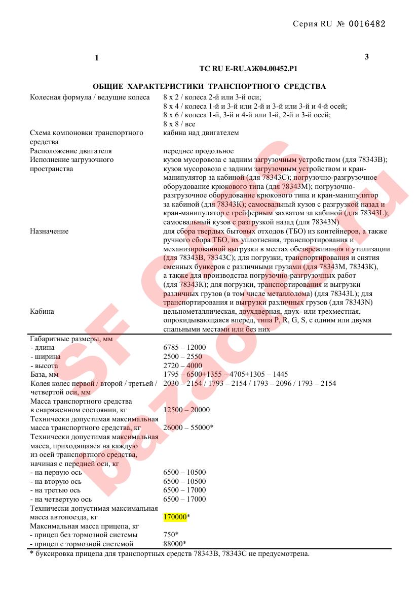 Первая страница файла