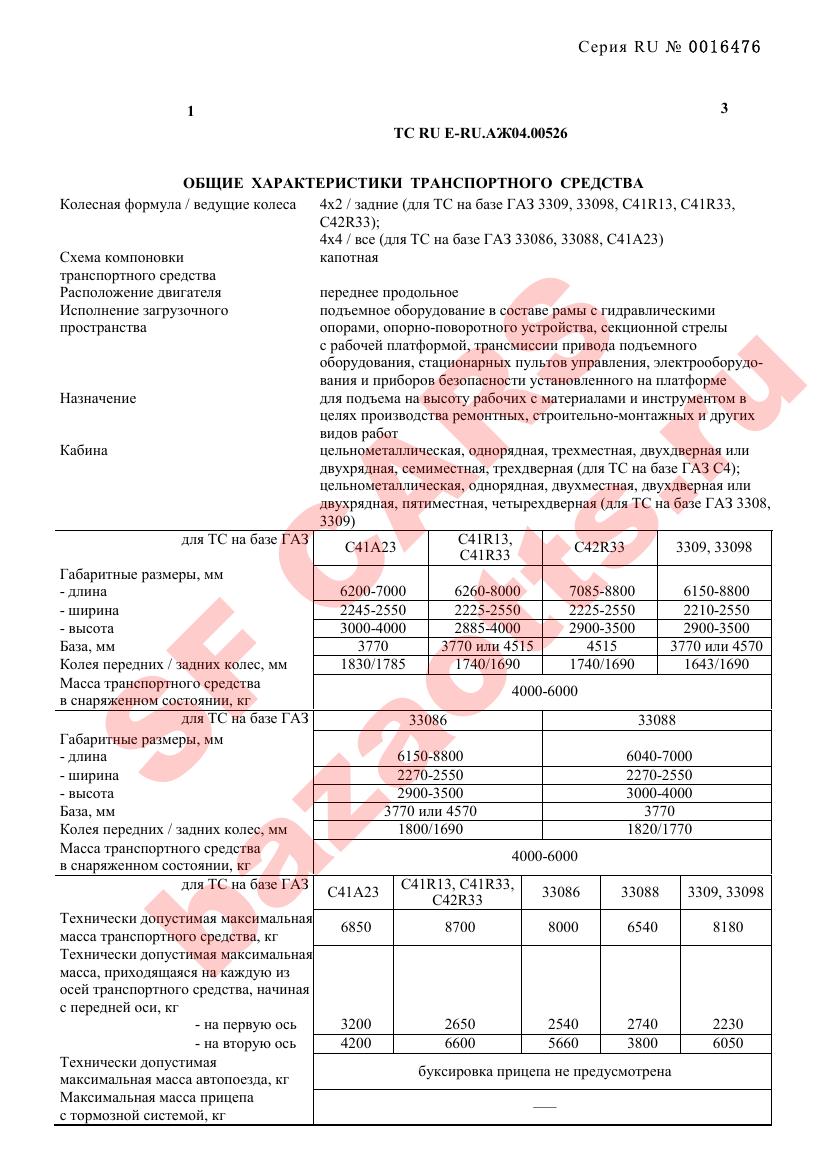 Превью ОТТС