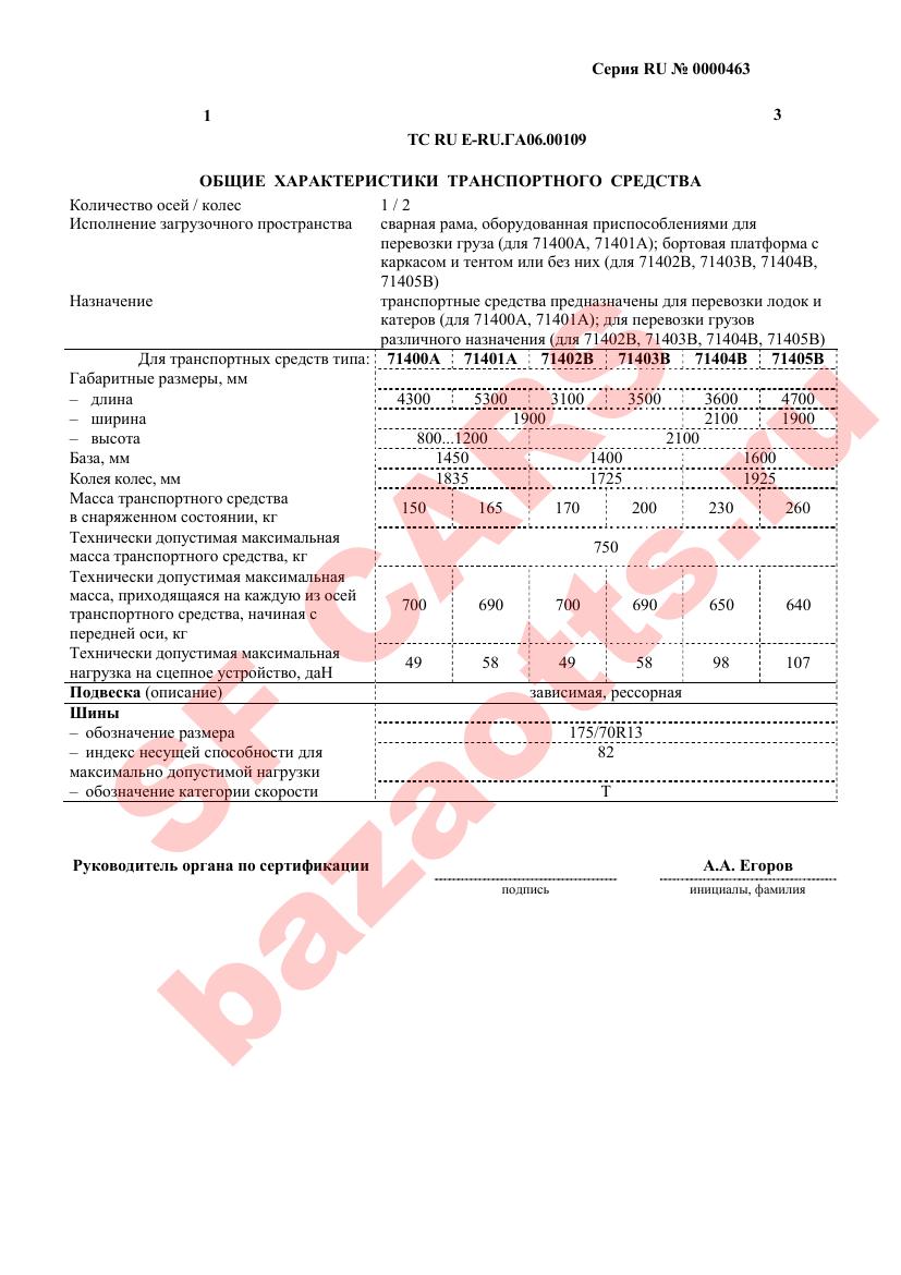 Превью ОТТС