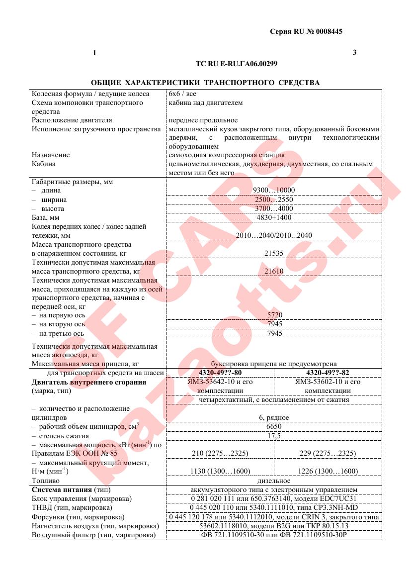 Превью ОТТС