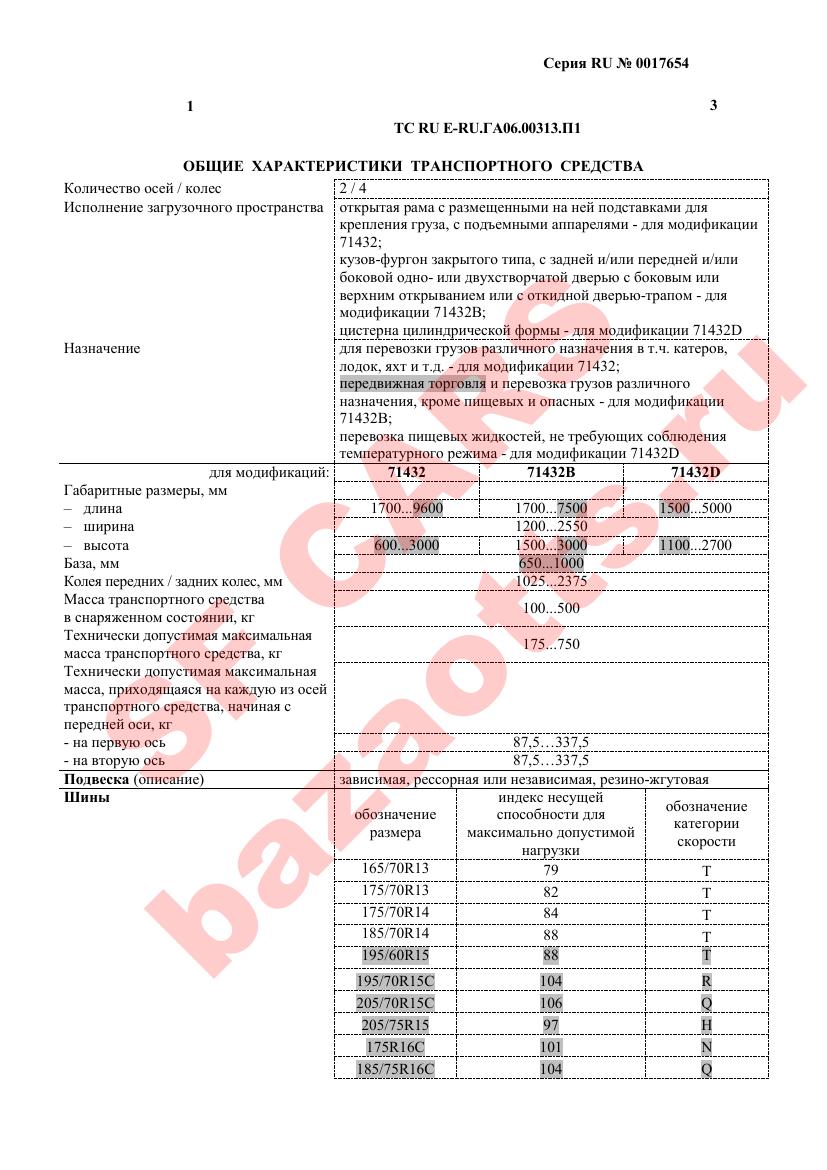 Первая страница файла