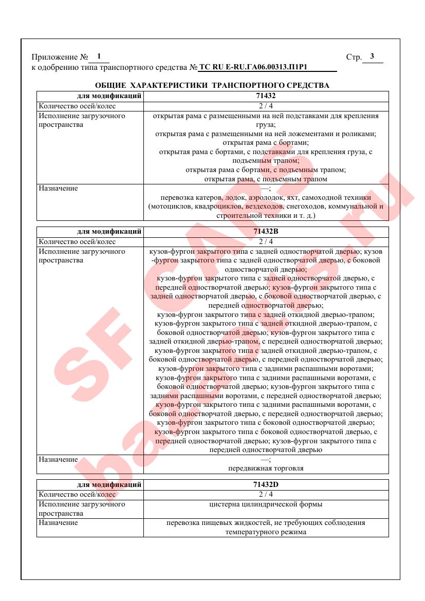 Первая страница файла