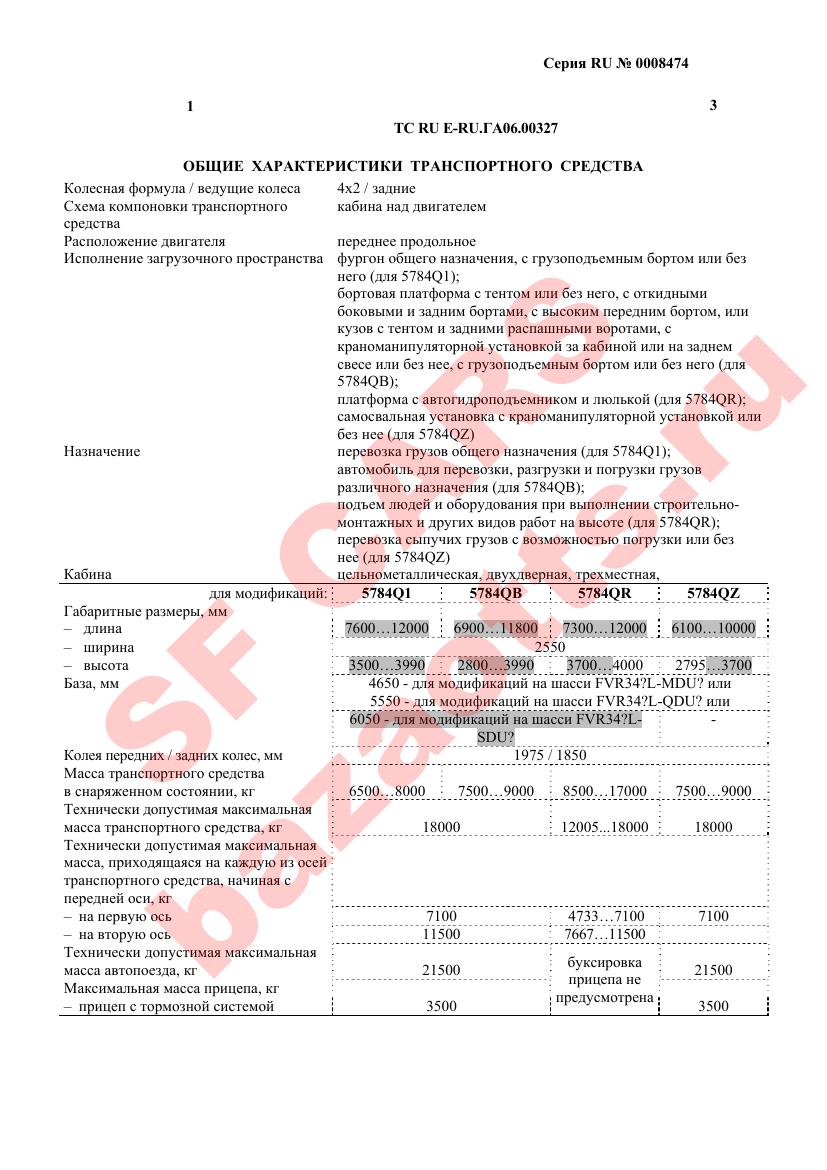 Превью ОТТС