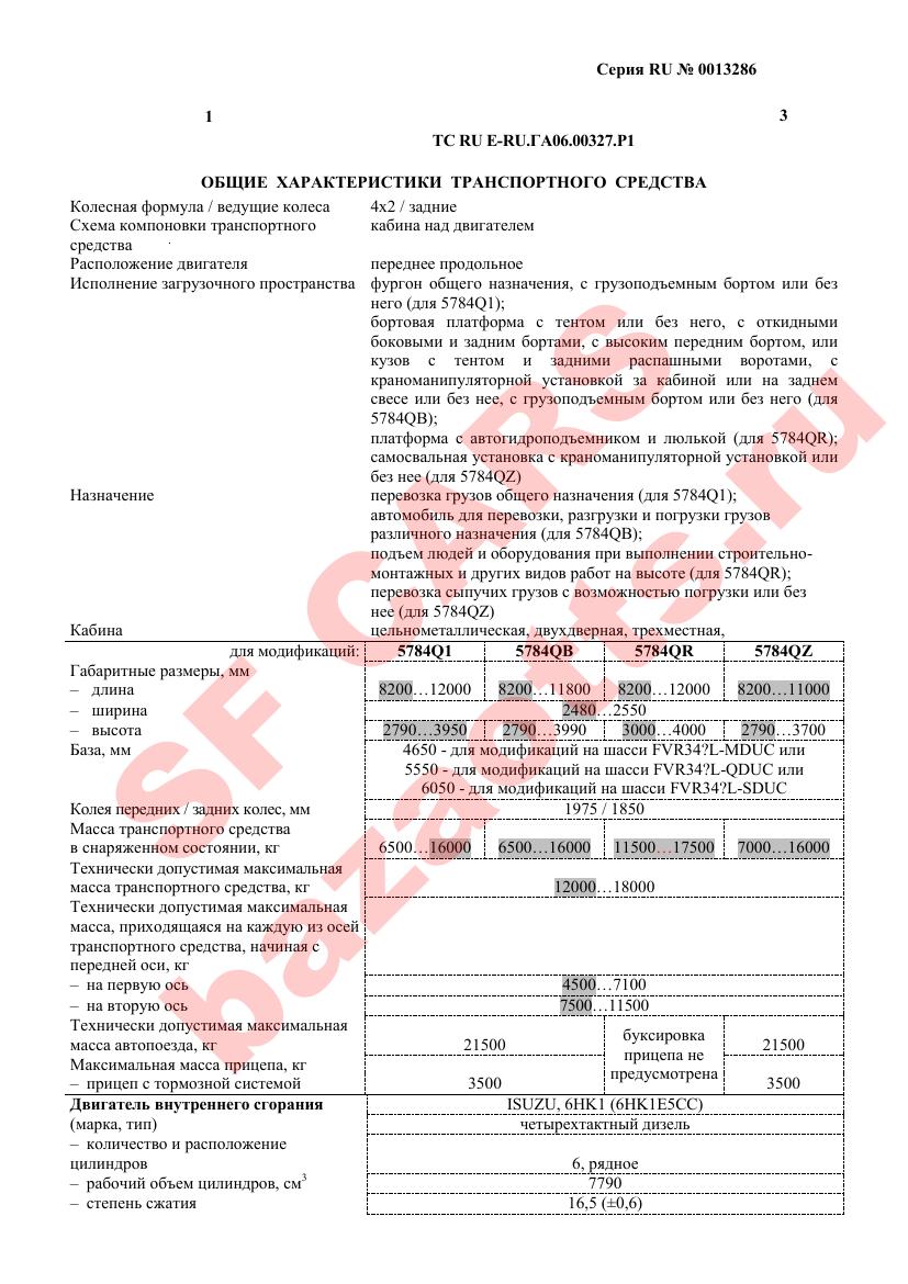 Первая страница файла