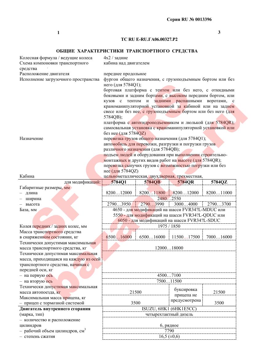 Превью ОТТС