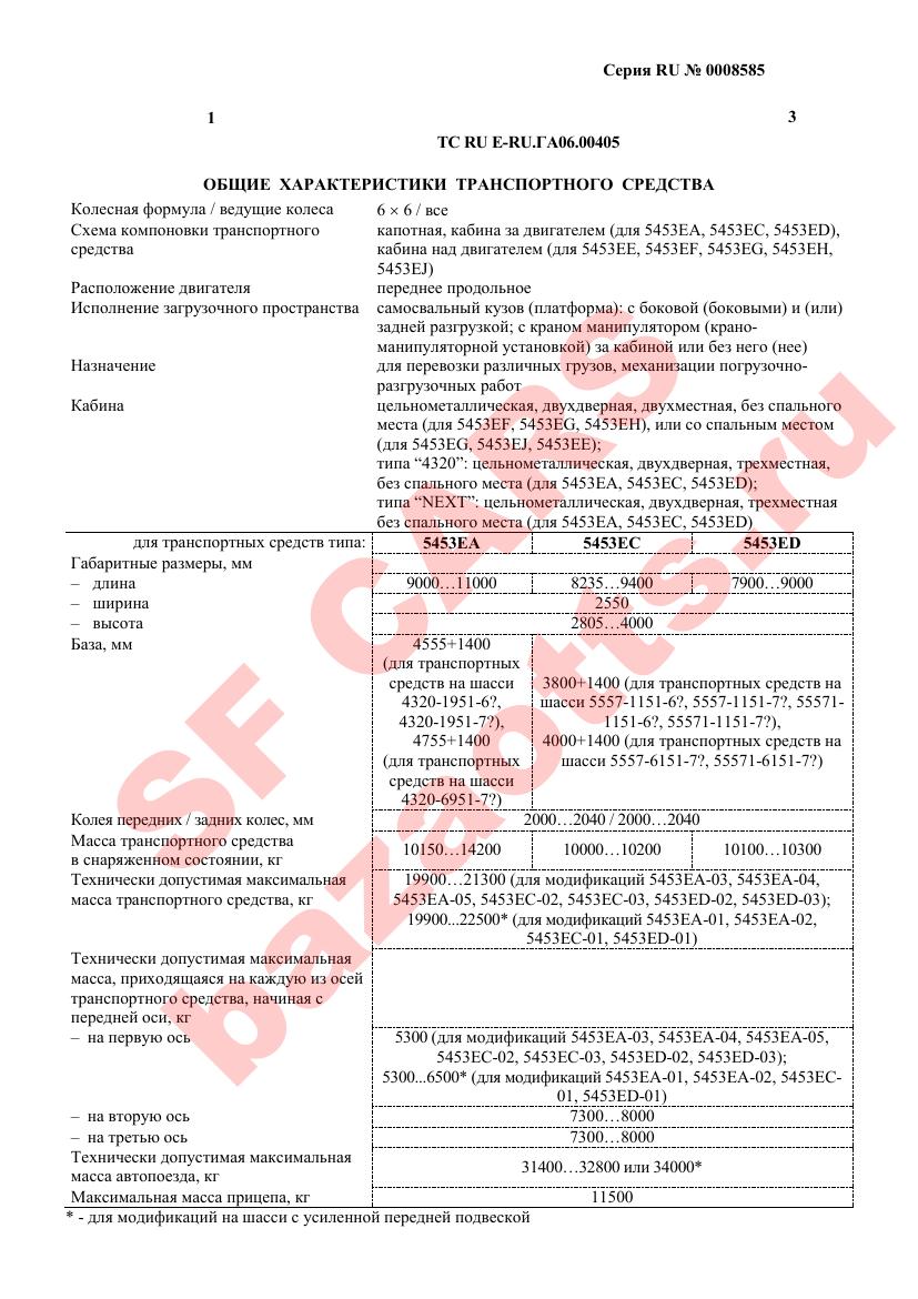Превью ОТТС