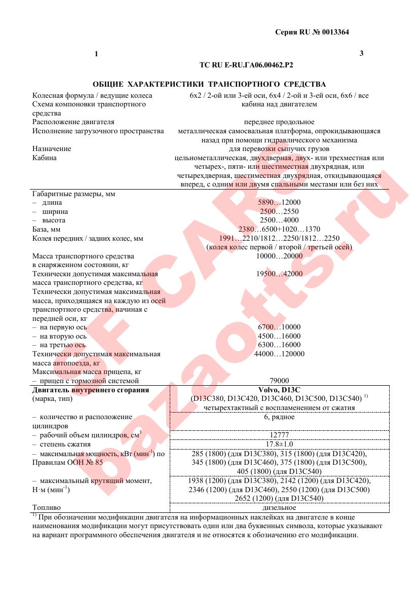 Превью ОТТС