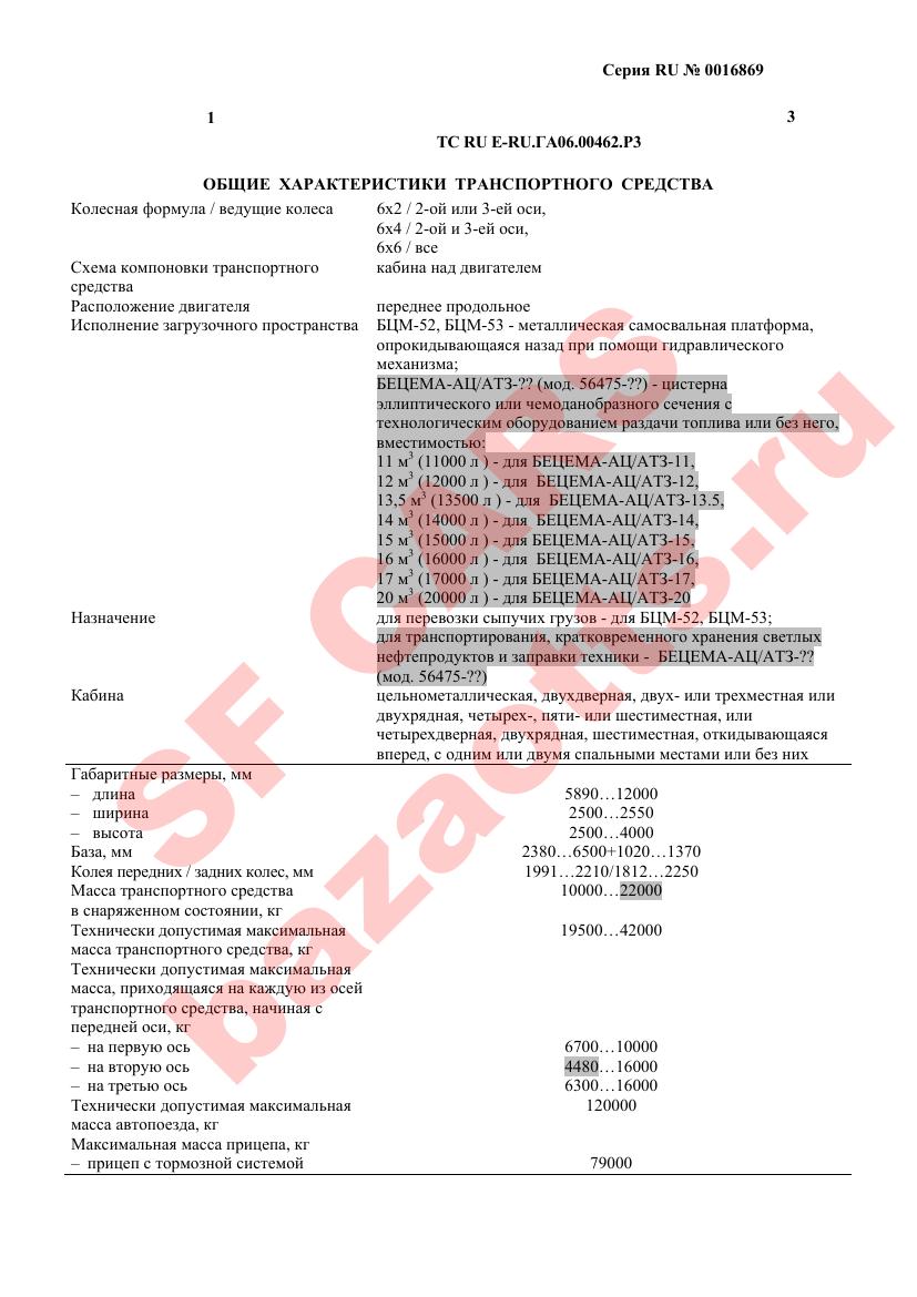 Превью ОТТС