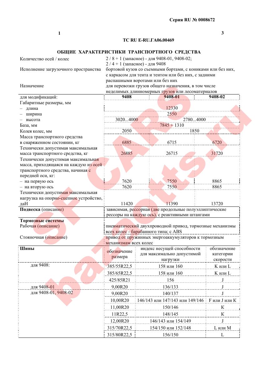 Первая страница файла