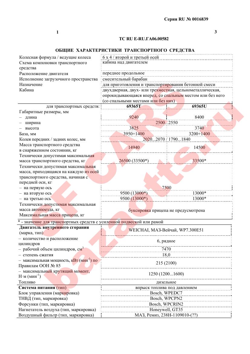 Первая страница файла