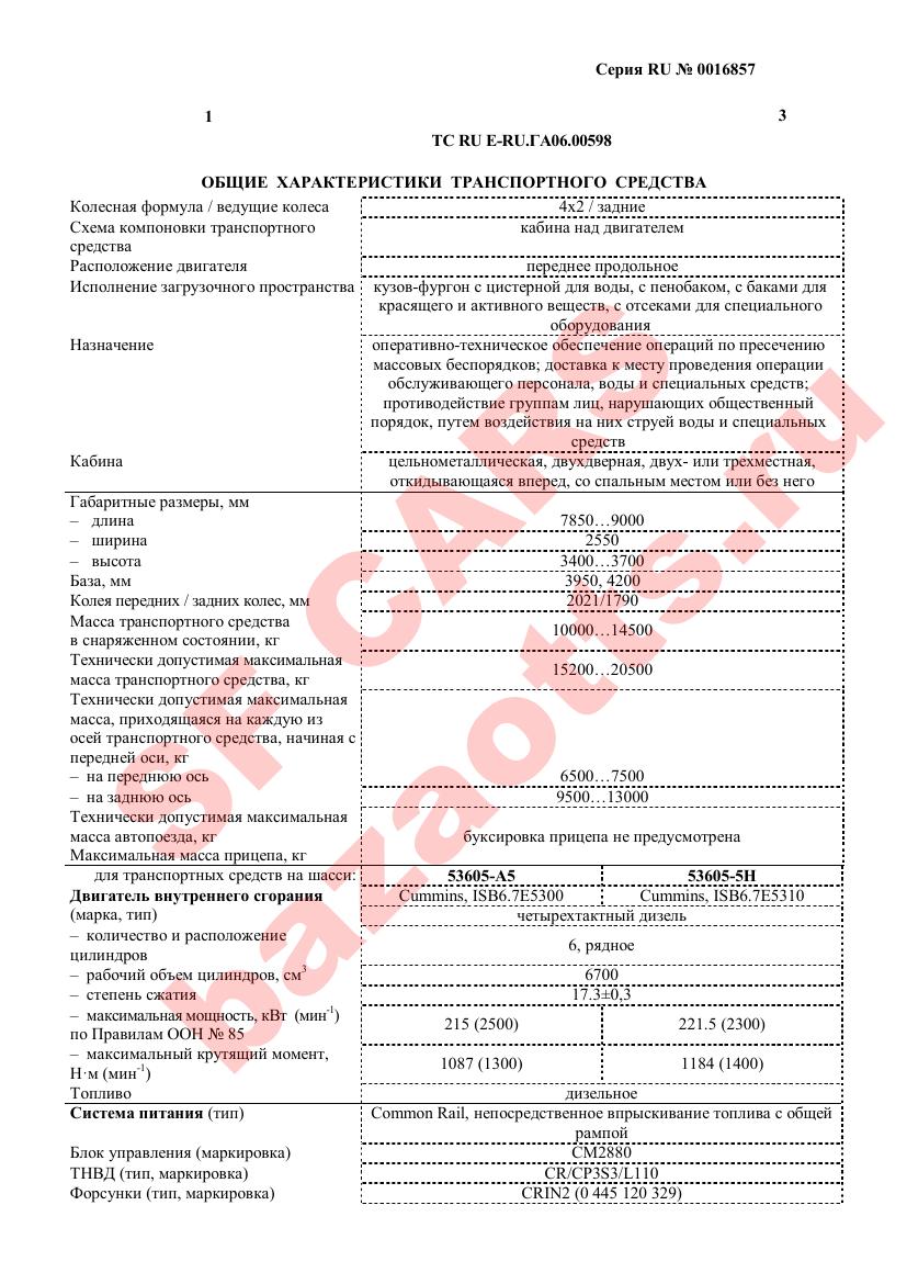 Превью ОТТС