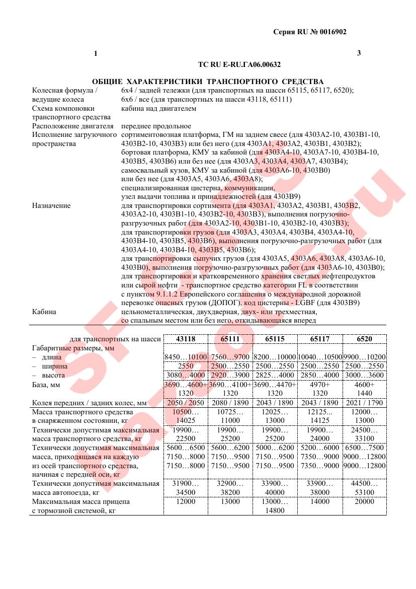 Превью ОТТС