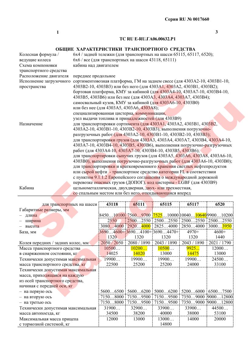 Превью ОТТС