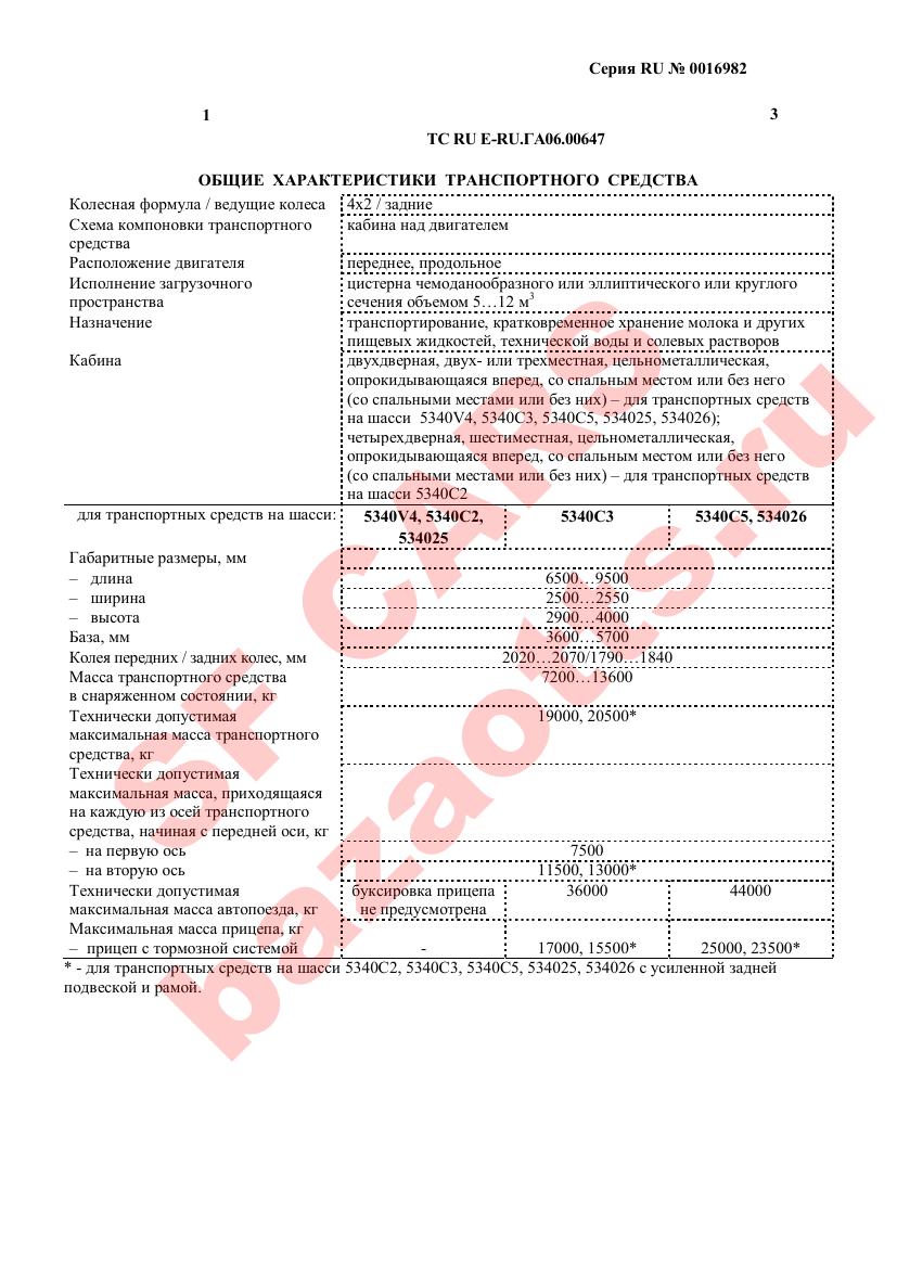 Превью ОТТС