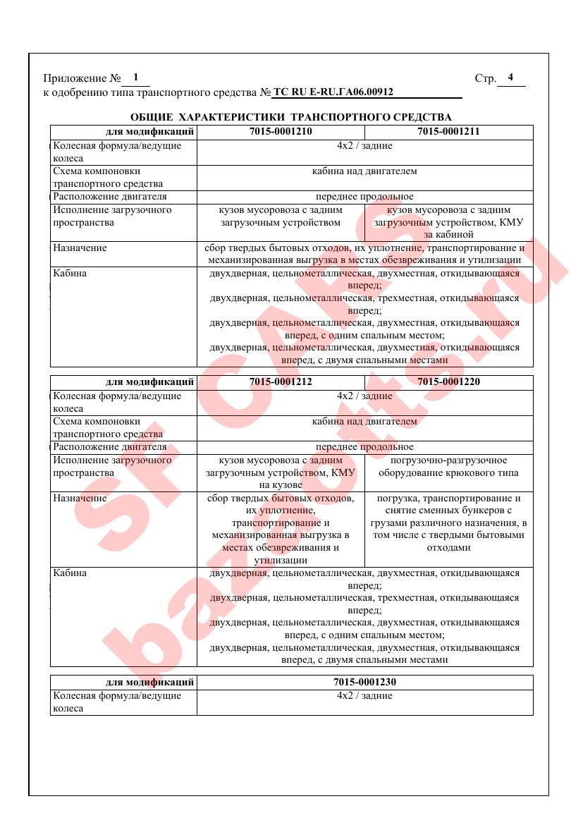 Первая страница файла