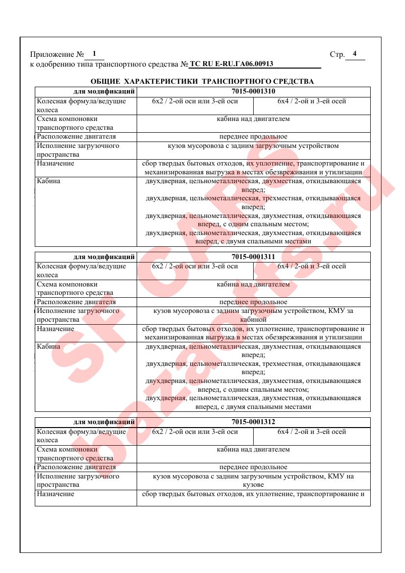 Первая страница файла