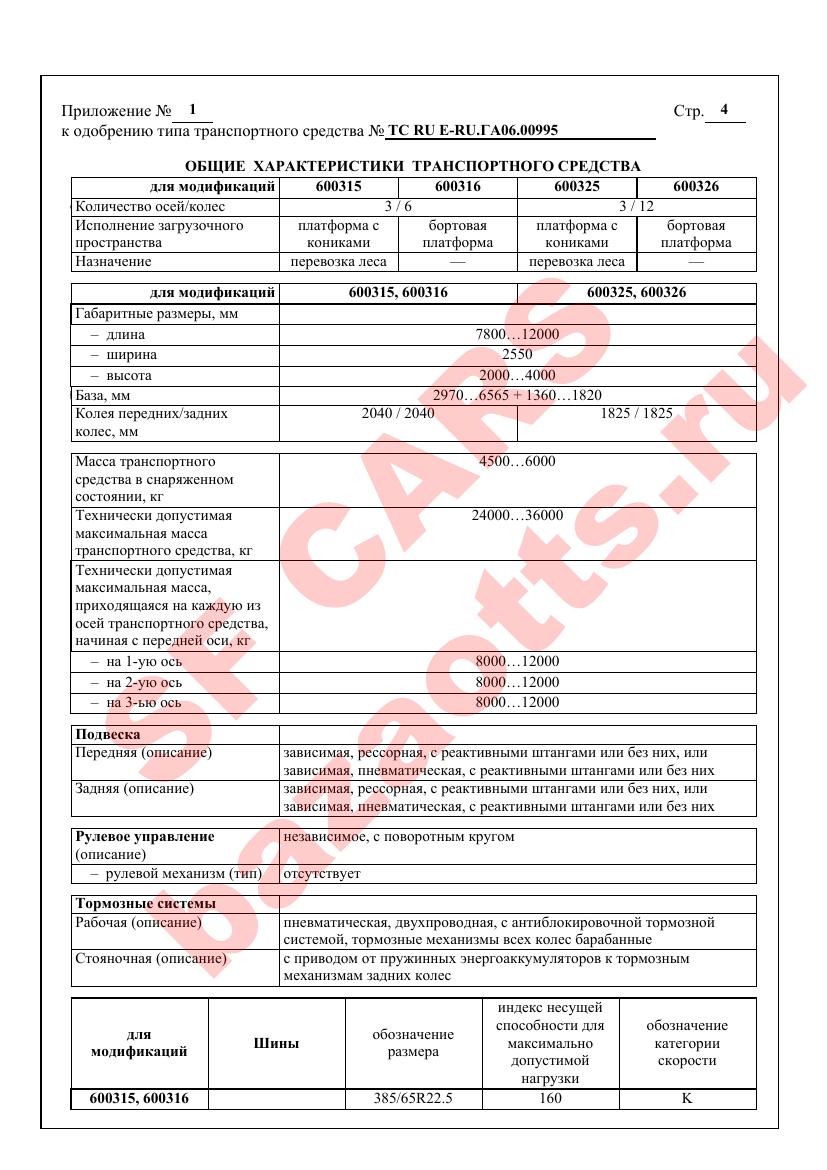 Первая страница файла
