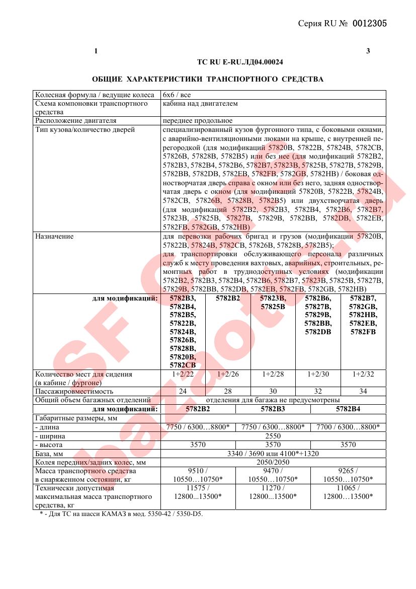 Превью ОТТС